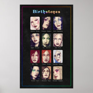 Birthstones Poster