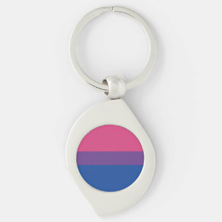 Bisexual keychain