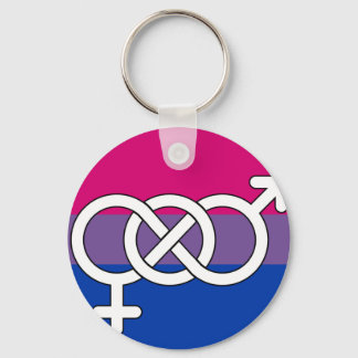 Bisexual Pride Symbol Flag Keychain