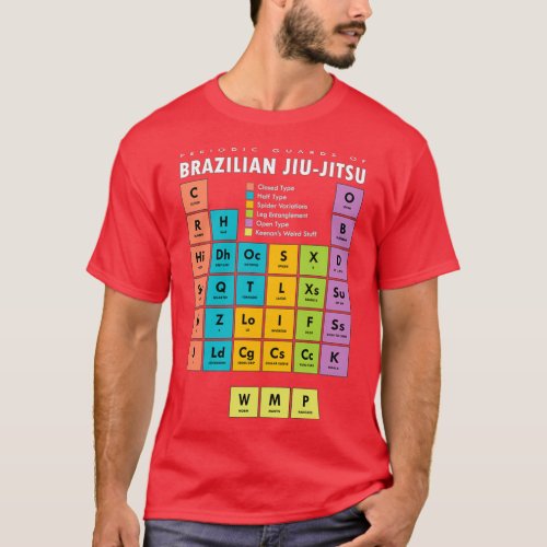 BJJ Brazilian Jiu Jitsu Periodic Table of Guards T_Shirt