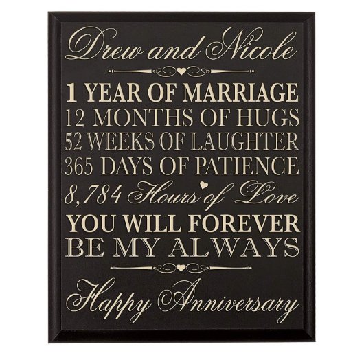 Black 1st Wedding Anniversary Wall Plaque (Front)