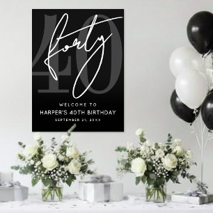 Black 40th Birthday Party Sign