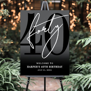 Black 40th Birthday Party Welcome Sign