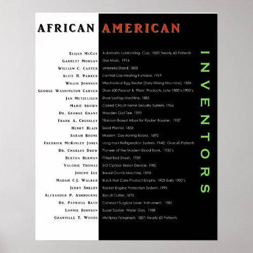 Black American Inventors Poster II