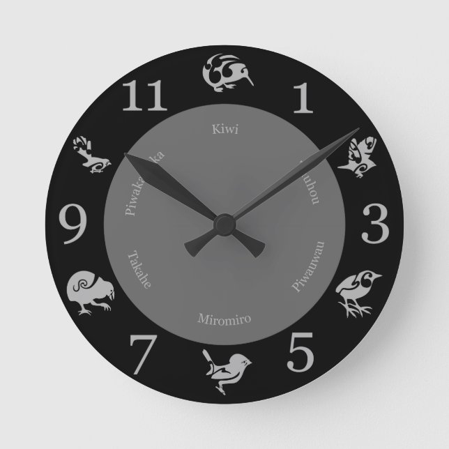 Black and grey  New Zealand birds wall clock (Front)