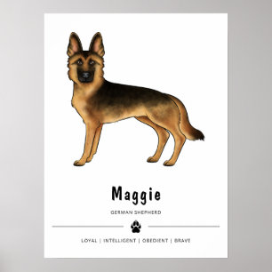 Black And Tan German Shepherd Dog With Custom Text Poster