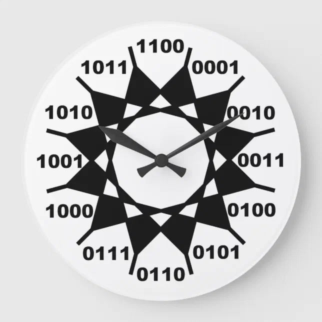 black and white binary large clock | Zazzle