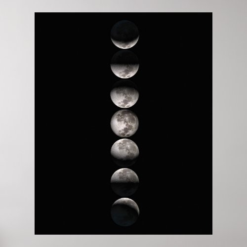 Black and White Moon Phases Poster
