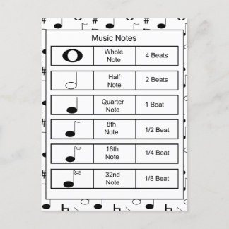 Black and White Music Note Education Postcard
