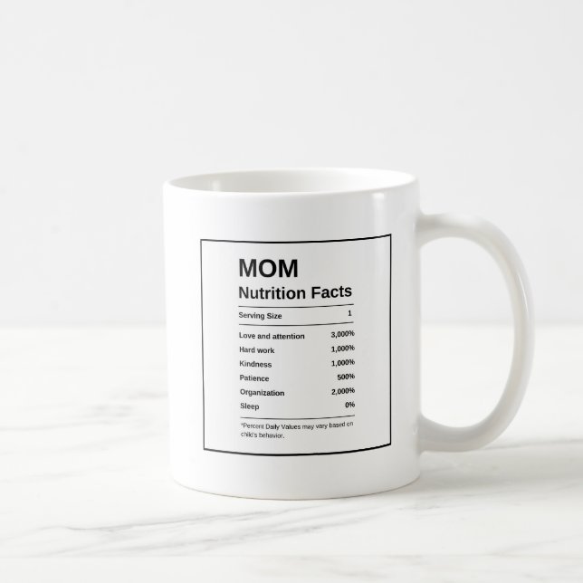 Black And White Trendy Photo Mom Nutrition Facts  Coffee Mug (Right)