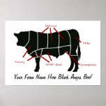 Black Angus Beef Farm Butcher Cuts Poster at Zazzle