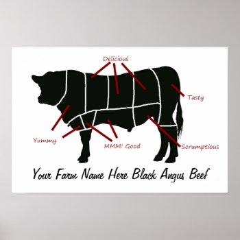 Black Angus Beef Farm Butcher Cuts Poster by RedneckHillbillies at Zazzle