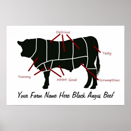 Black Angus Beef Farm Butcher Cuts Poster