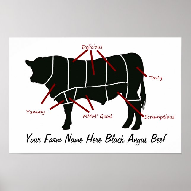 Black Angus Beef Farm Butcher Cuts Poster (Front)