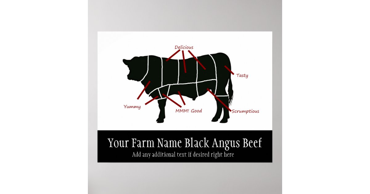 Black Angus Beef Farm Funny Butcher Cuts Poster | Zazzle