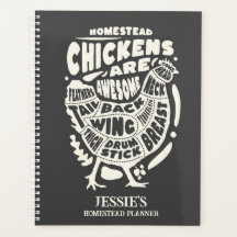 Black Cream Chicken Art Personalized Homestead
