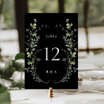 Black Elegant Watercolor Wildflowers Wedding Table Number<br><div class="desc">This wedding table number features beautiful hand-painted watercolor wildflowers arranged as a wreath,  perfect for spring,  summer,  or fall weddings. For more advanced customization of this design,  please click the BLUE DESIGN TOOL BUTTON above!  Matching items are also available.</div>
