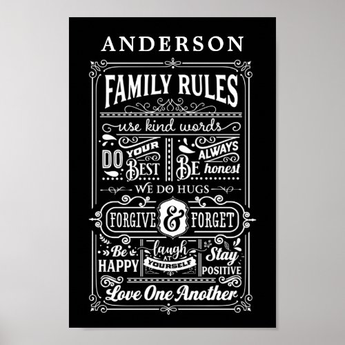 Black Family Rules House Rules Personalized Name Poster