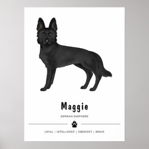 Black German Shepherd Cartoon Dog With Custom Text Poster