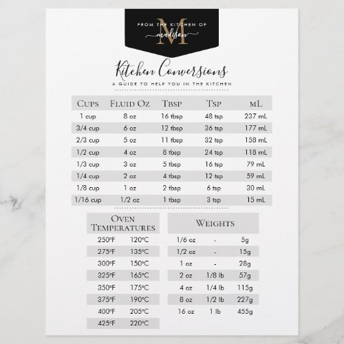 Black Gold Monogram Recipe Kitchen Conversions