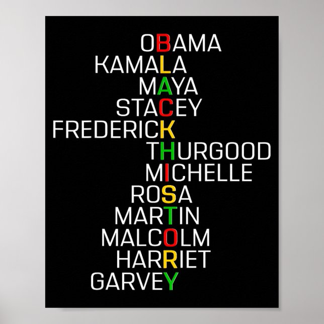 Black History Black Leaders Melanin African Men Wo Poster (Front)