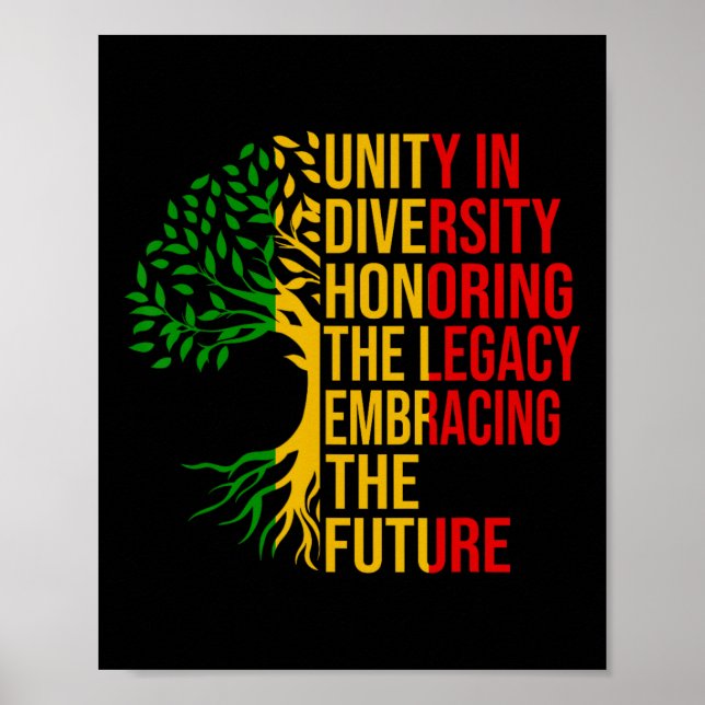 Black History Honoring The Past Inspiring The Futu Poster (Front)