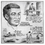 Black History Icon: Benjamin Banneker, Scientist Cutout<br><div class="desc">Benjamin Banneker was a remarkable figure born into a time of great inequality. Born free in 1731 in Ellicott's Mills, Maryland, he overcame societal obstacles to become a renowned mathematician, astronomer, almanac author, and surveyor. - Banneker's path to knowledge was largely self-directed. With limited formal education, he devoured books and...</div>