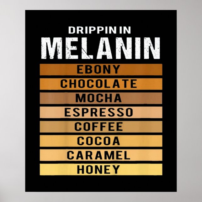 Black History Month Drippin Melanin Poster (Front)