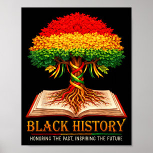 Black history month honoring past inspiring future poster