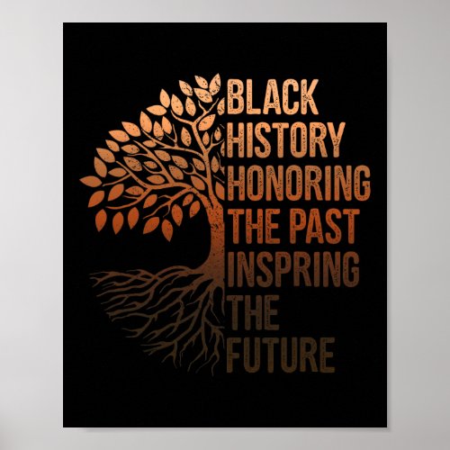 Black History Month Honoring Past Inspiring Future Poster