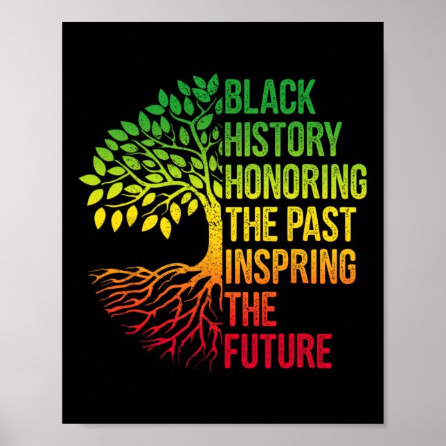 Black History Month Honoring Past Inspiring Future Poster (Front)