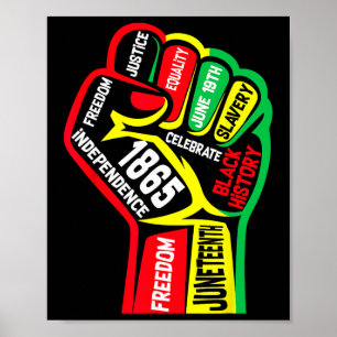Black History Month Juneteenth Freedom 1865 Men Wo Poster