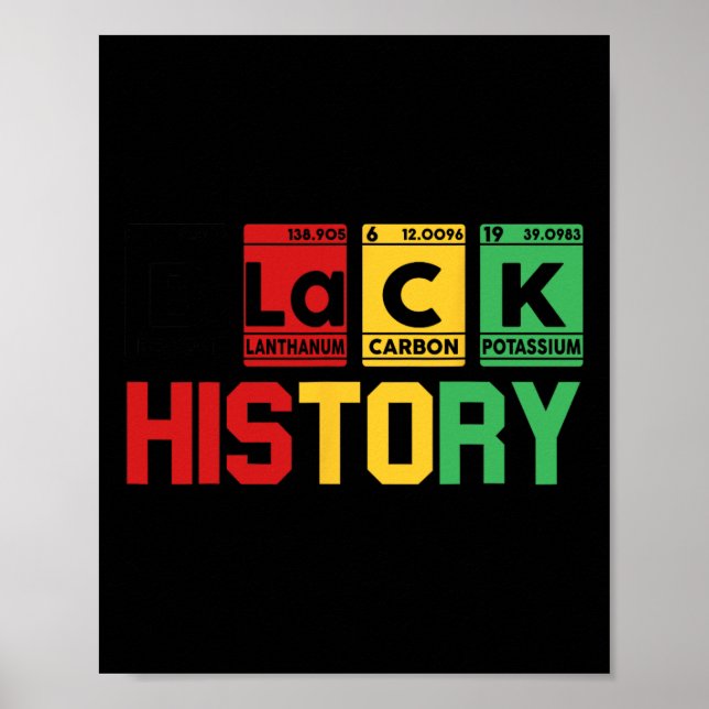 Black History Month Periodic Element Table African Poster (Front)