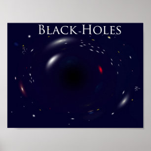 Black hole poster! poster