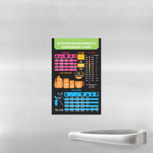 Black Kitchen Cooking Measurement Conversion Chart Magnetic Dry Erase Sheet