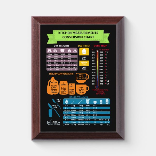 Black Kitchen Cooking Measurements Conversion Award Plaque (Vertical)