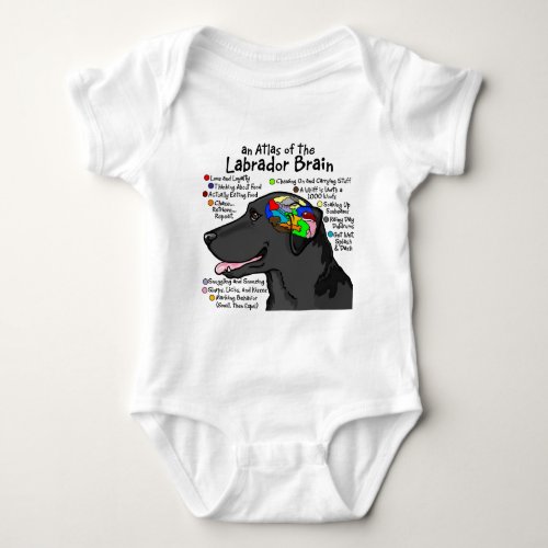 Black Labrador Brain Atlas Baby Bodysuit