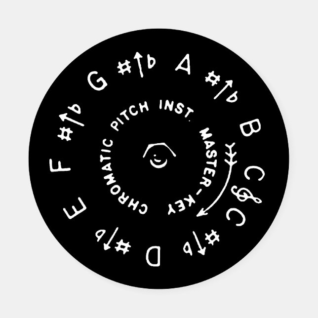 Black Pitch Pipes Coaster Set (Single)