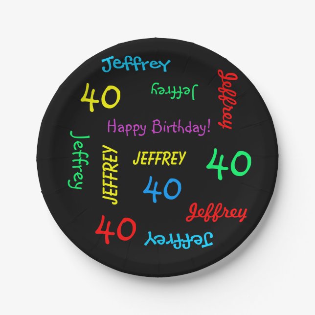 Black Plates, 40th Birthday Party, Repeating Names Paper Plates (Front)