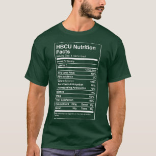 Black Pride HBCU Nutrition Facts T-Shirt