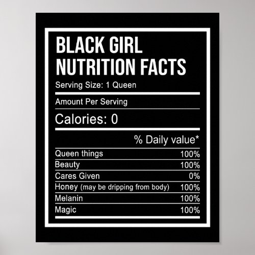 Black Queen Black Girls Nutrition Facts Friends Poster