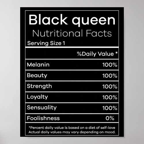 Black Queen Nutri_tion Facts T_Shirt Poster