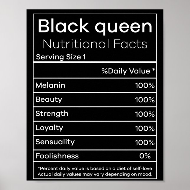 Black Queen Nutri-tion Facts T-Shirt Poster (Front)