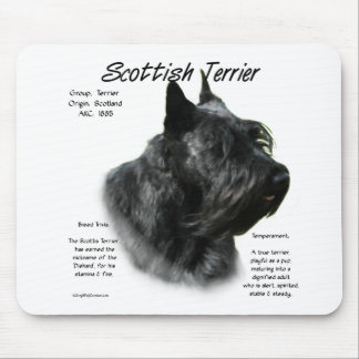 Black Scotty History Mouse Pad
