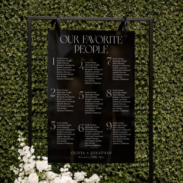 Black Seating Chart Wedding 9 Tables Acrylic Sign (Creator Uploaded)