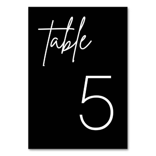 Table Card