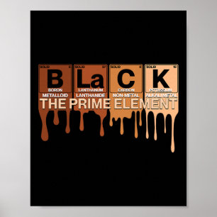 Black The Prime Element Black History Month Period Poster