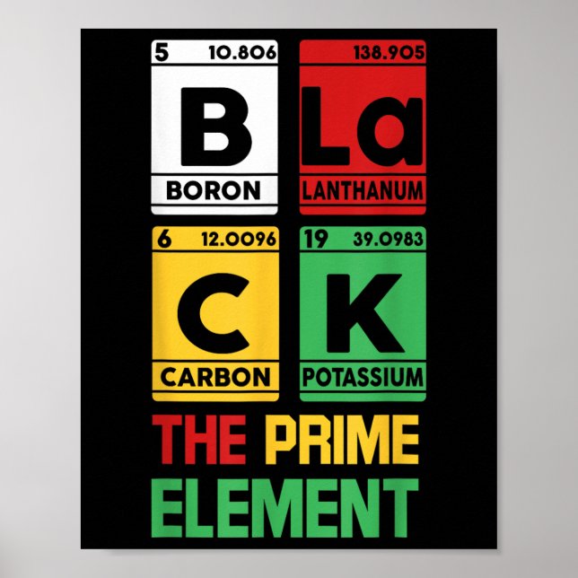 Black The Prime Element Periodic Table Black Histo Poster (Front)