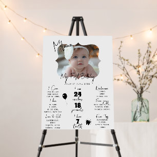 Black & White First Birthday Milestones Sign