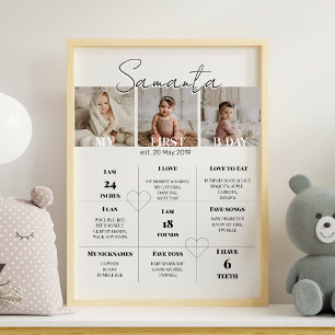 Black & White First Birthday Milestones Sign